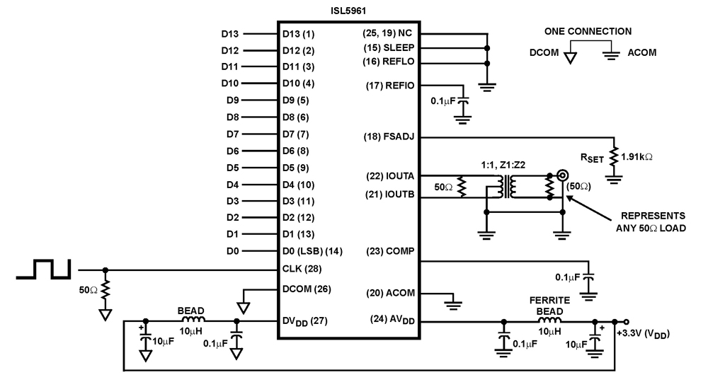 Typical Diagram