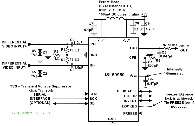 Typical Diagram