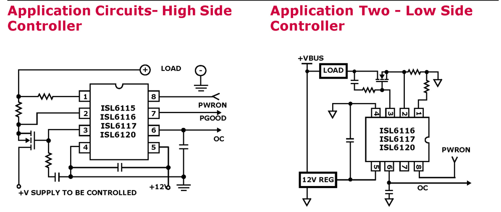 Typical Diagram Typical Diagram