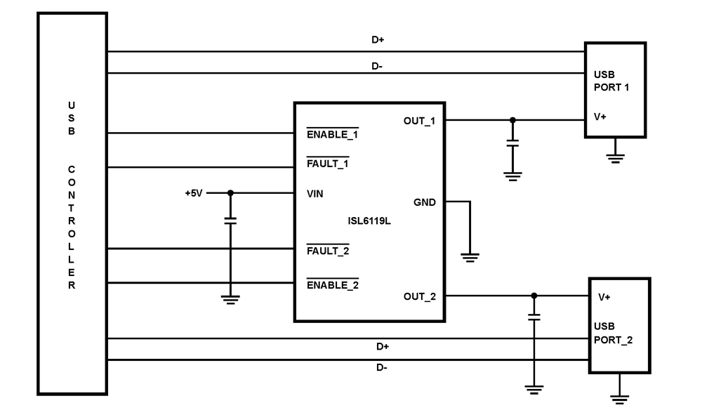 Typical Diagram Typical Diagram
