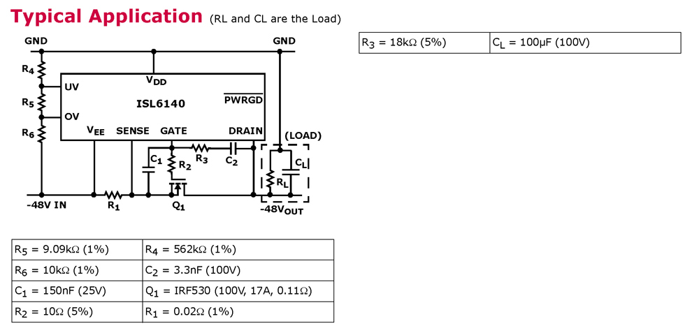 Typical Diagram Typical Diagram