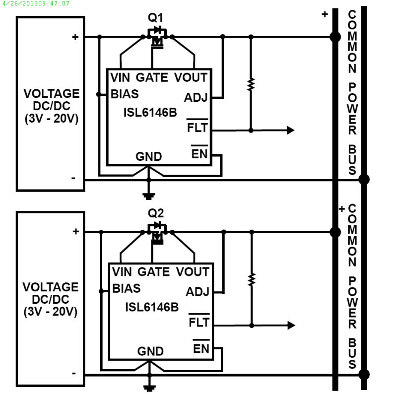 Typical Diagram