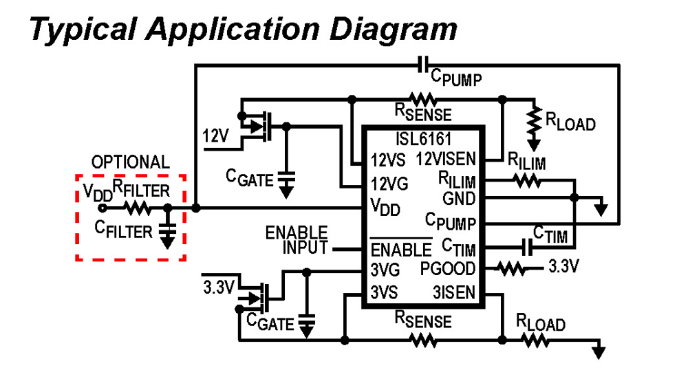 Typical Diagram Typical Diagram