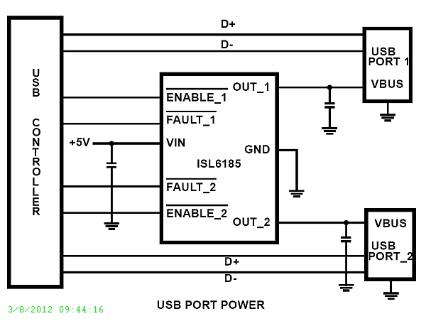 Typical Diagram Typical Diagram