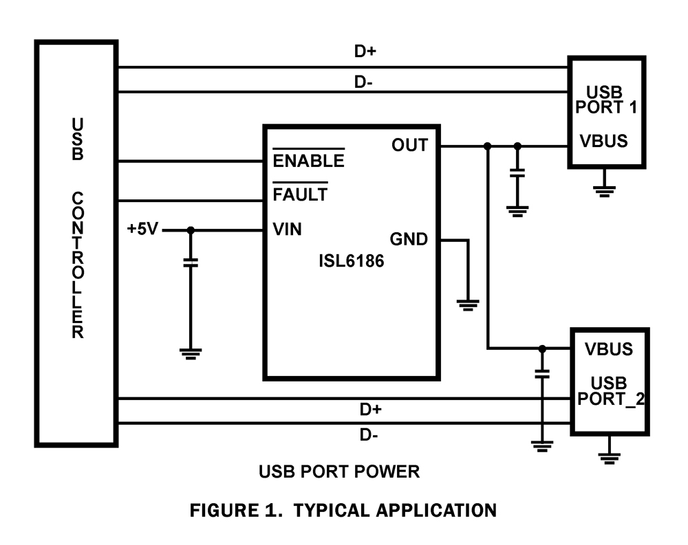 Typical Diagram Typical Diagram
