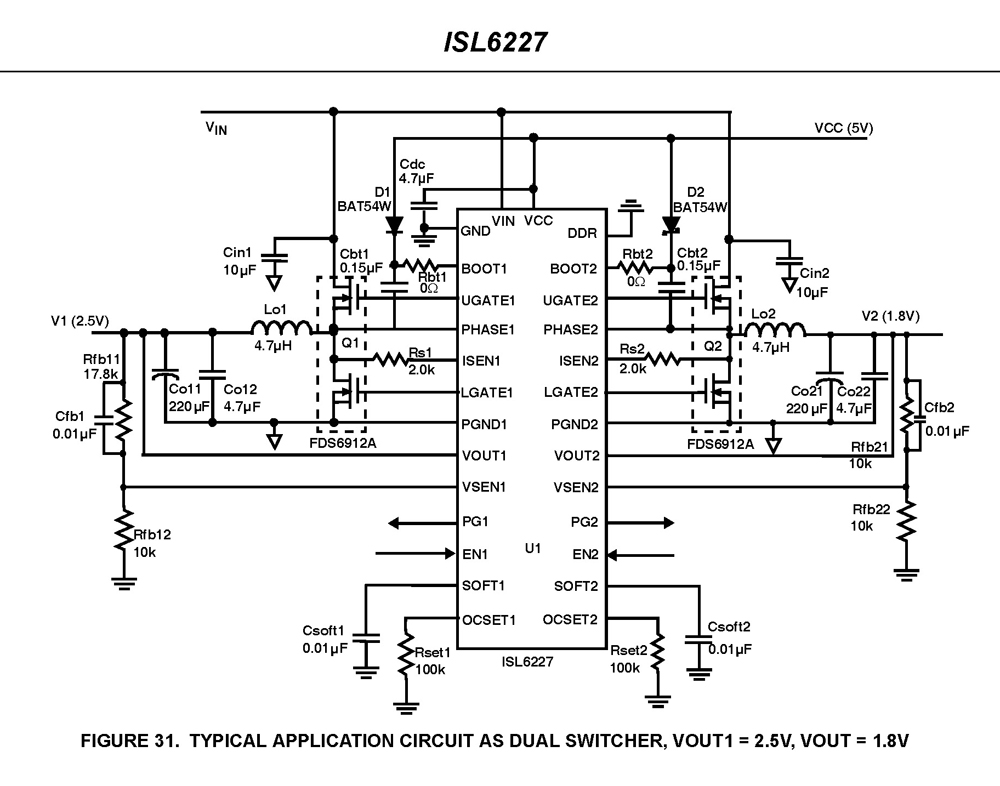 Typical Diagram