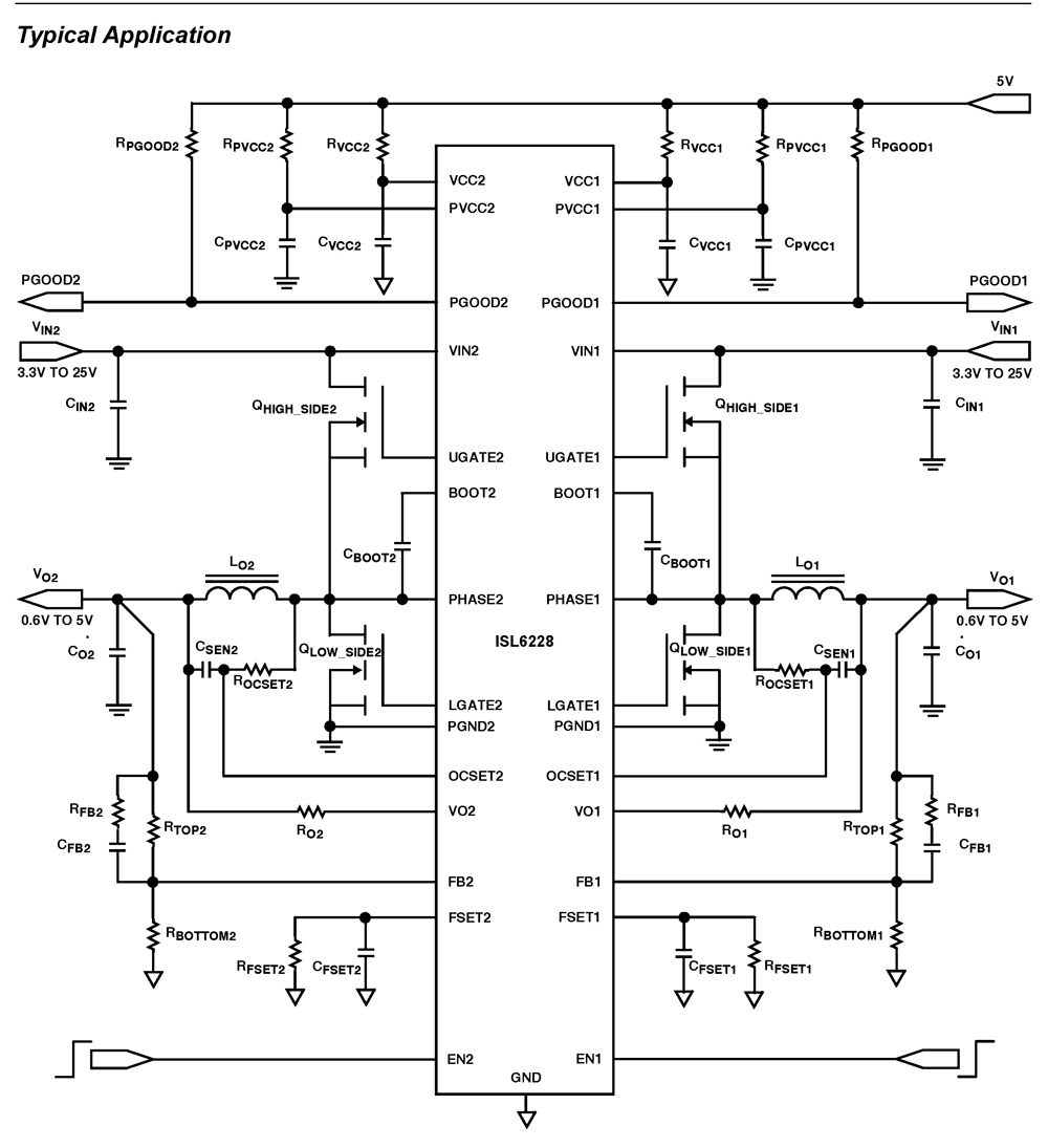 Typical Diagram