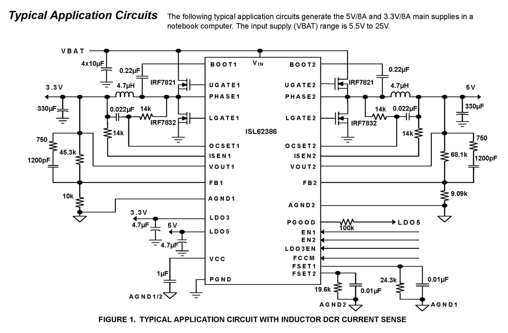 Typical Diagram