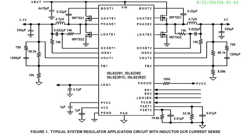 Typical Diagram