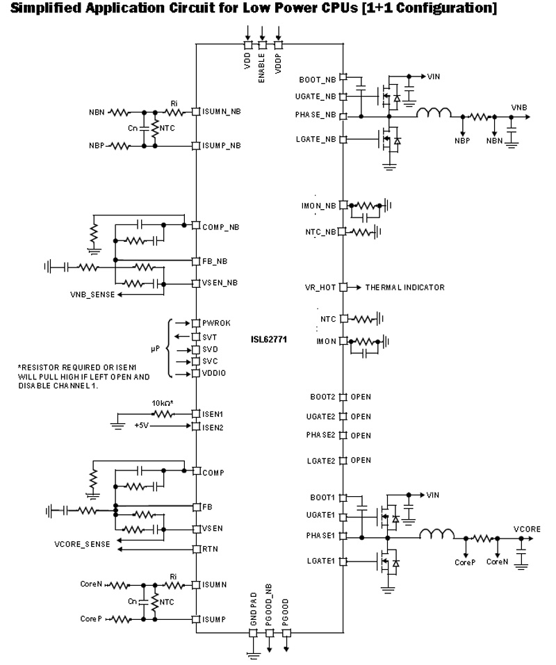 Typical Diagram Typical Diagram