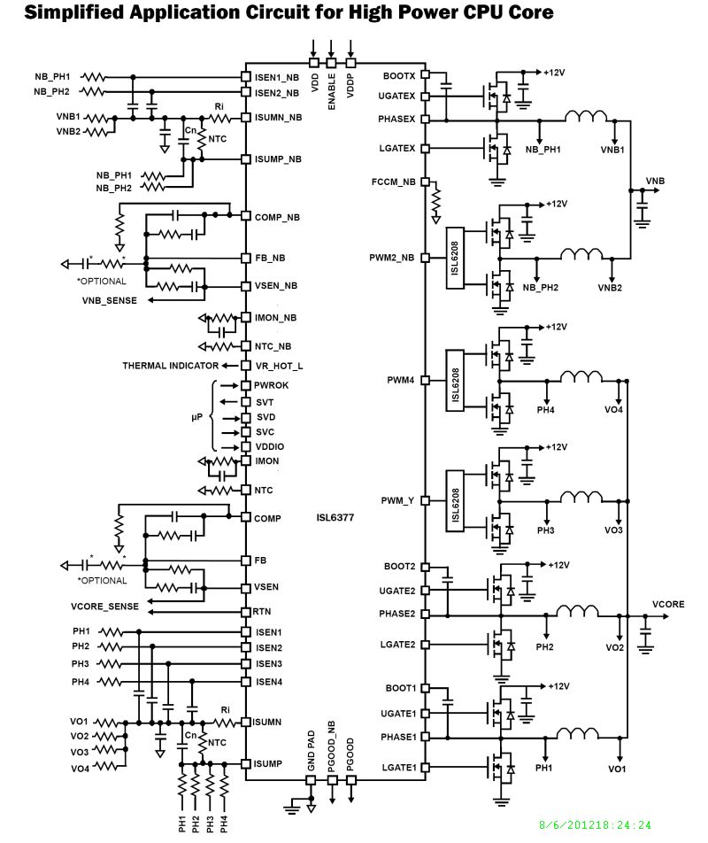 Typical Diagram