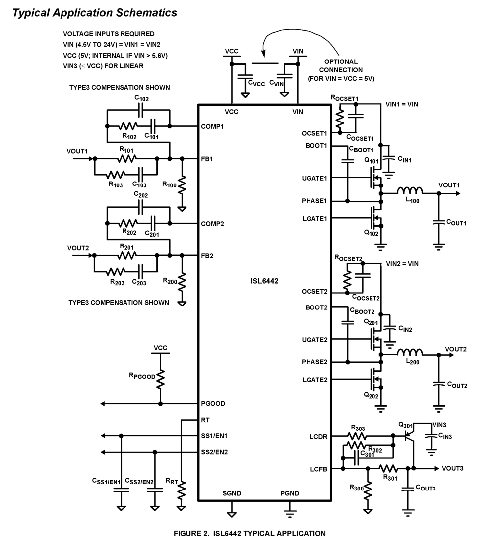 Typical Diagram