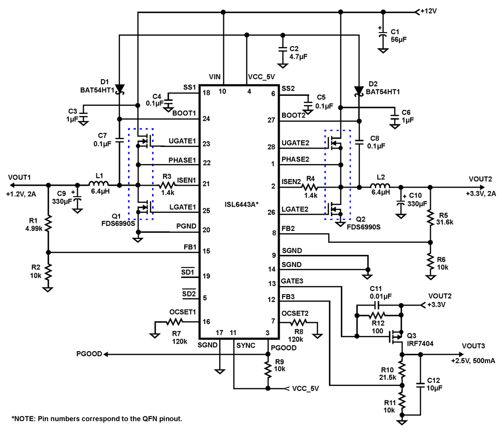 Typical Diagram