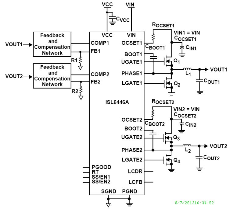 Typical Diagram