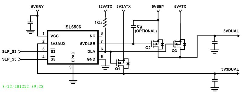 Typical Diagram