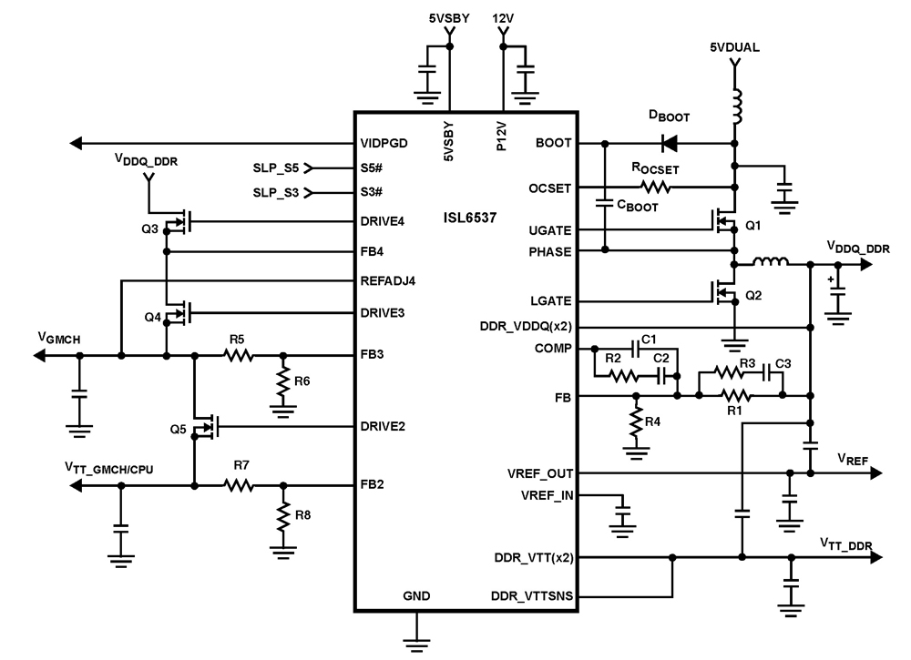 Typical Diagram