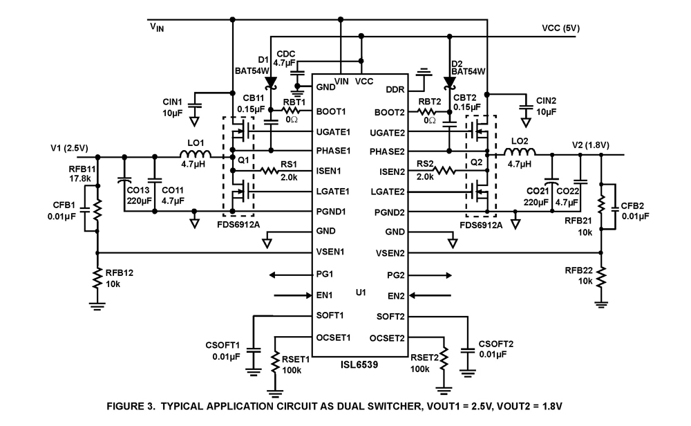 Typical Diagram