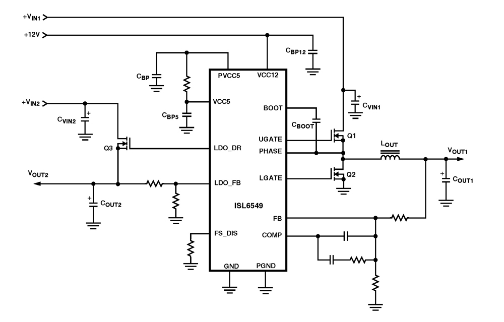 Typical Diagram