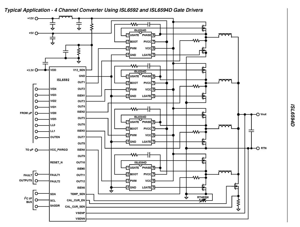 Typical Diagram Typical Diagram
