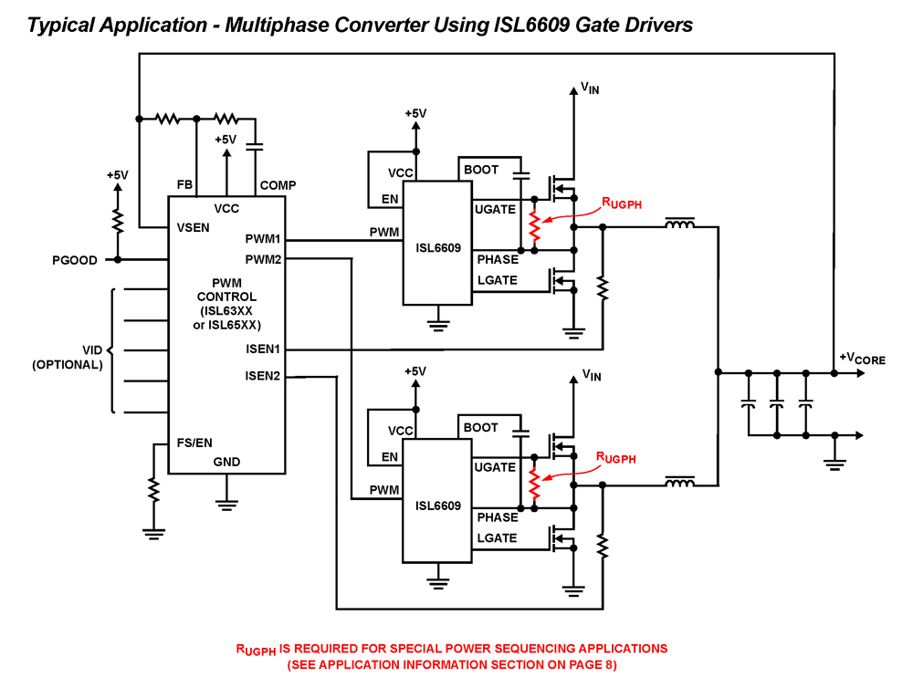 Typical Diagram