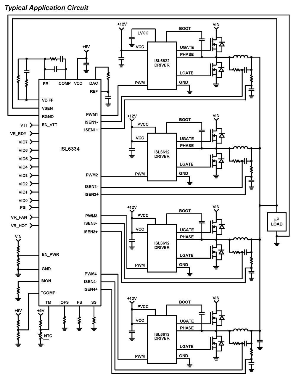 Typical Diagram