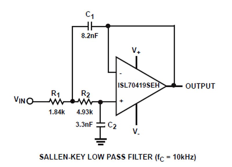 Typical Diagram Typical Diagram