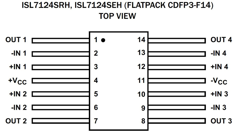 Typical Diagram Typical Diagram