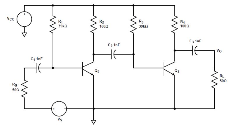 Typical Diagram