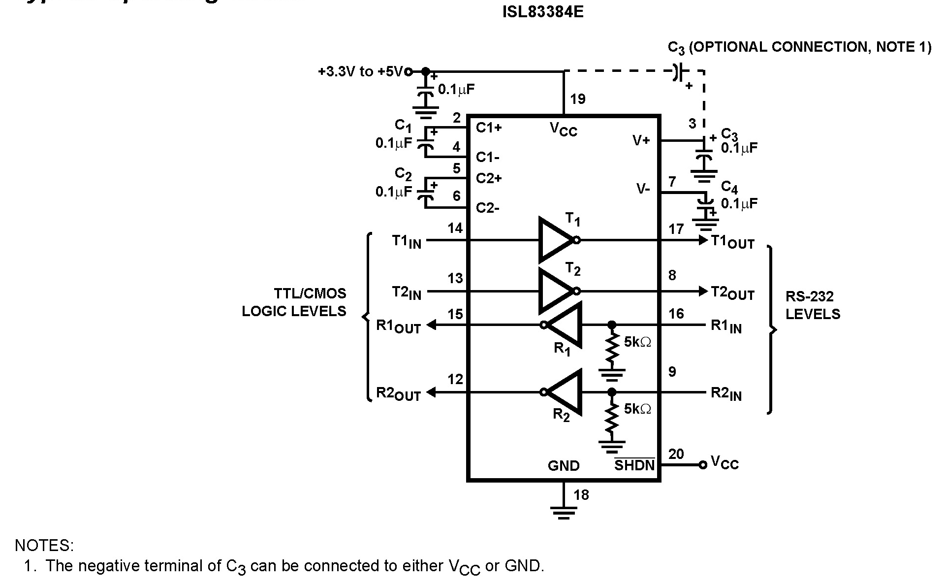 Typical Diagram