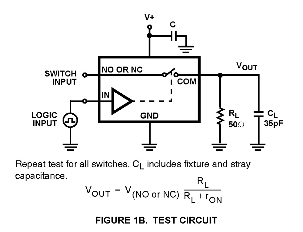 Typical Diagram Typical Diagram