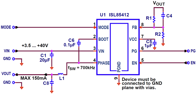 Typical Diagram