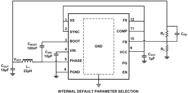 Typical Diagram