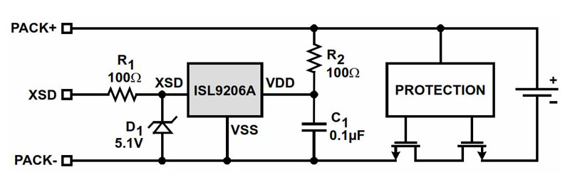 Typical Diagram Typical Diagram