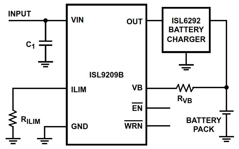 Typical Diagram