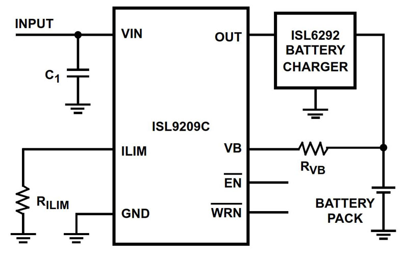 Typical Diagram