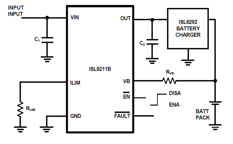 Typical Diagram