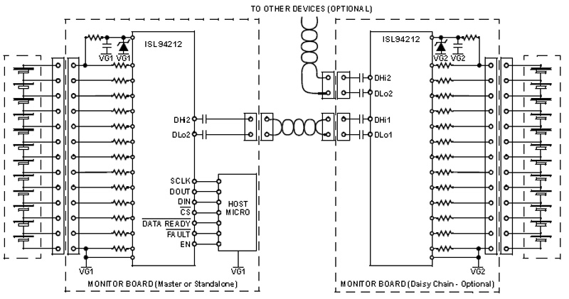 Typical Diagram Typical Diagram
