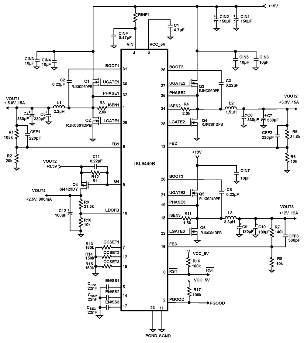 Typical Diagram