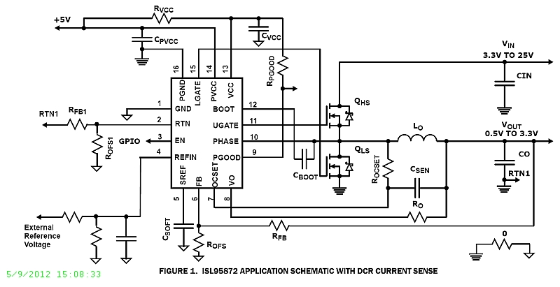 Typical Diagram Typical Diagram