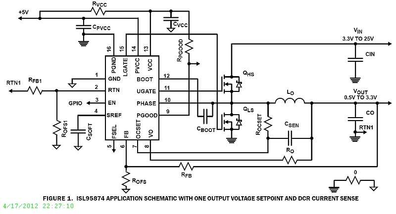 Typical Diagram