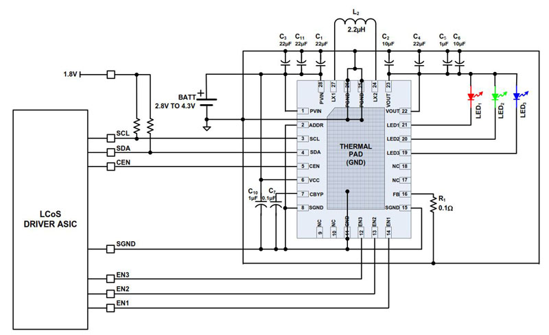 Typical Diagram