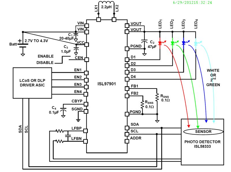 Typical Diagram