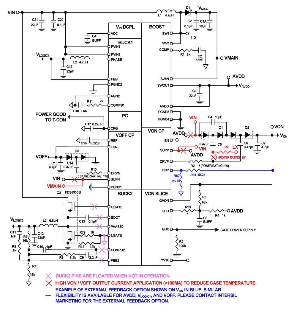 Typical Diagram