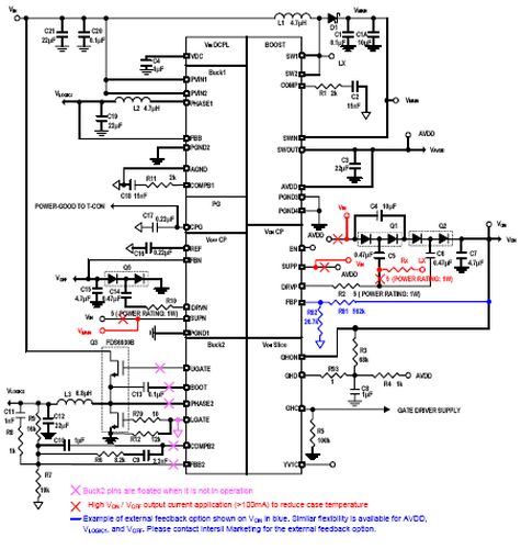 Typical Diagram