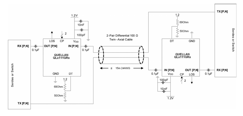 Typical Diagram Typical Diagram