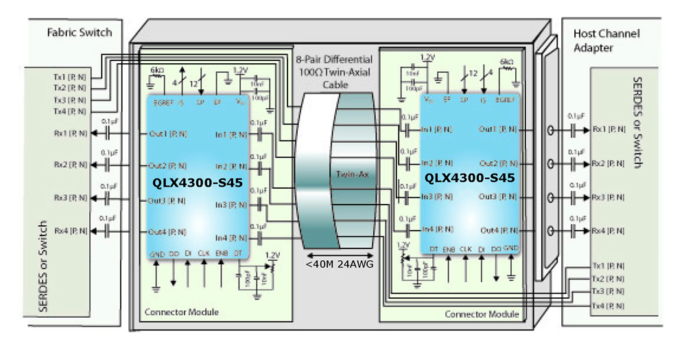 Typical Diagram Typical Diagram