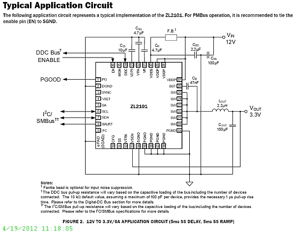 Typical Diagram Typical Diagram