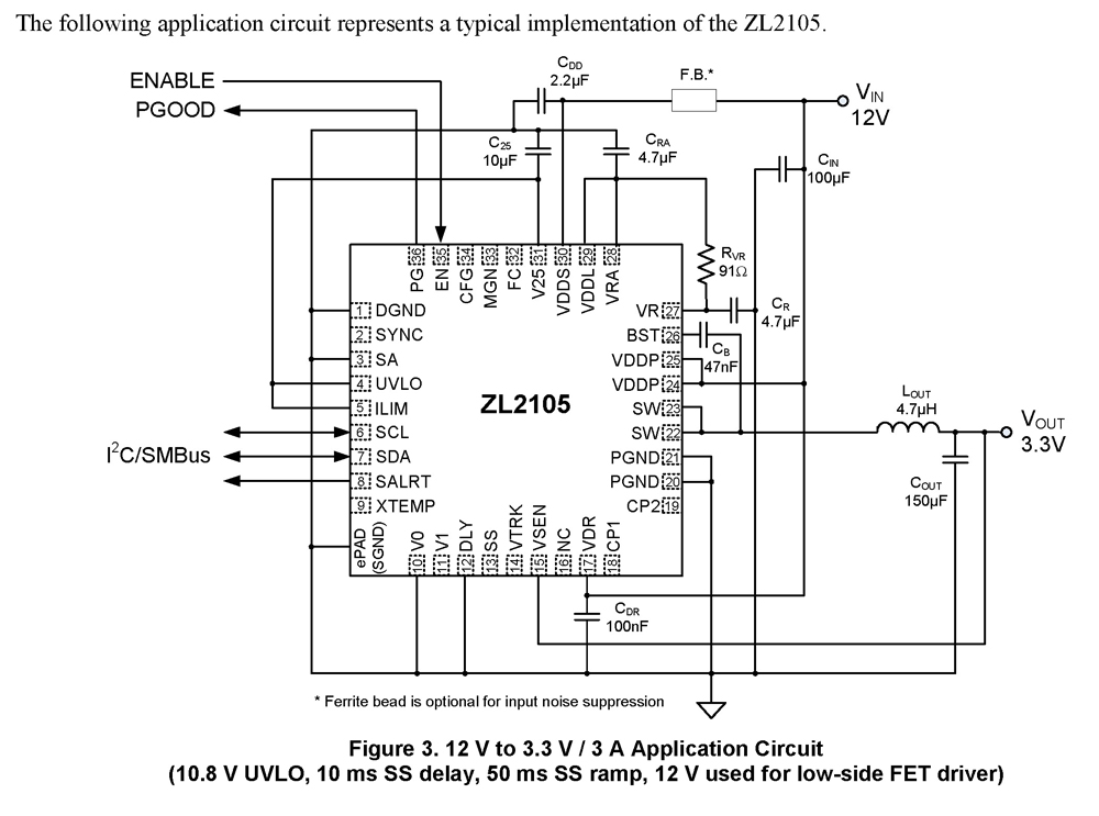 Typical Diagram Typical Diagram