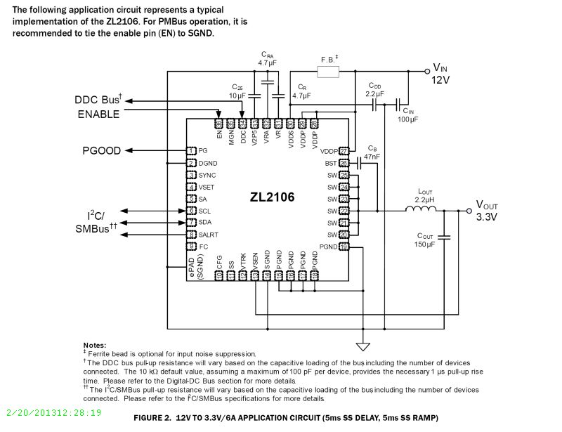 Typical Diagram Typical Diagram