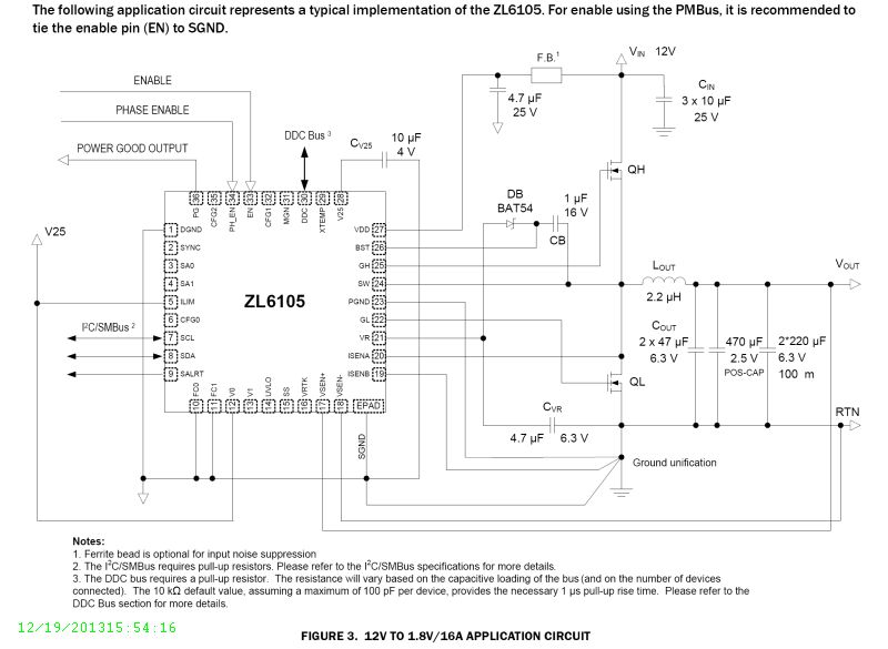 Typical Diagram